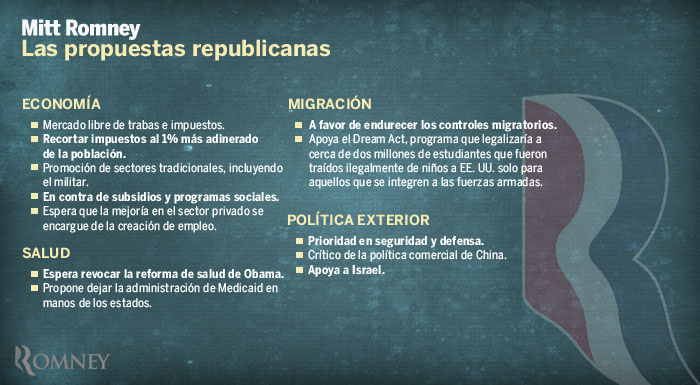 elfinancierocr.com