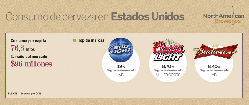 elfinancierocr.com