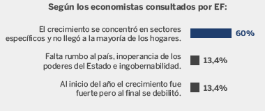 elfinancierocr.com