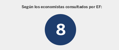 elfinancierocr.com