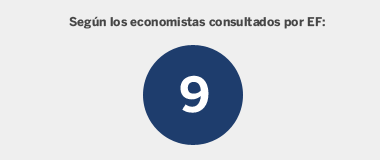 elfinancierocr.com