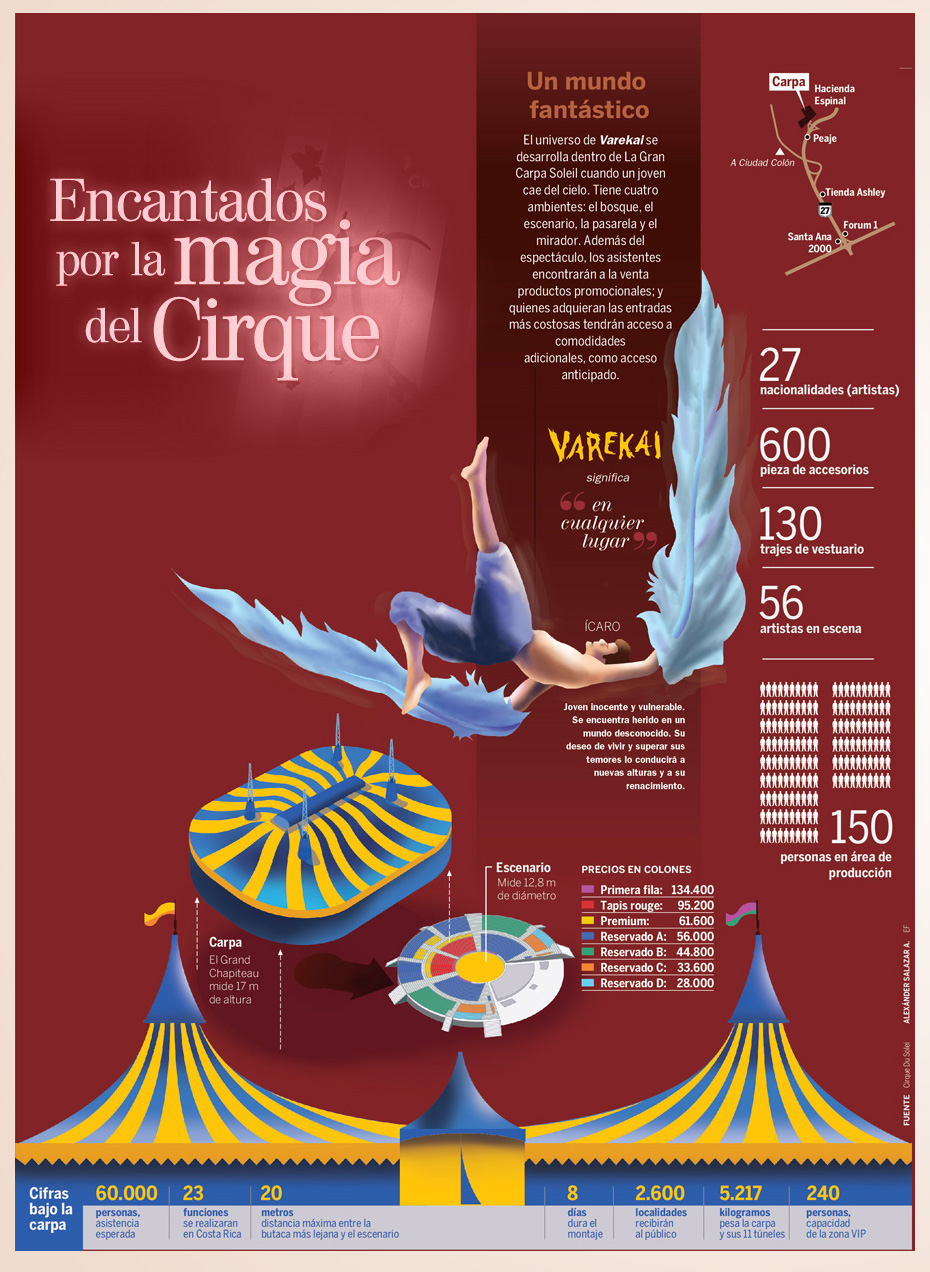 elfinancierocr.com