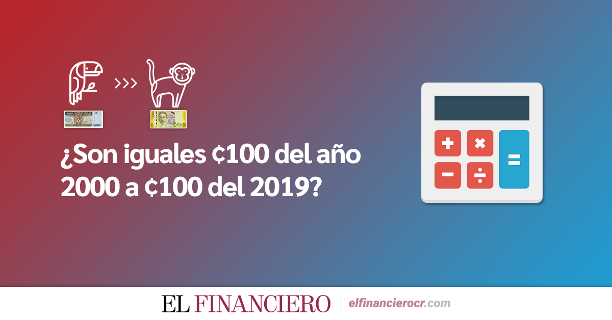 Calculadora valor del pip