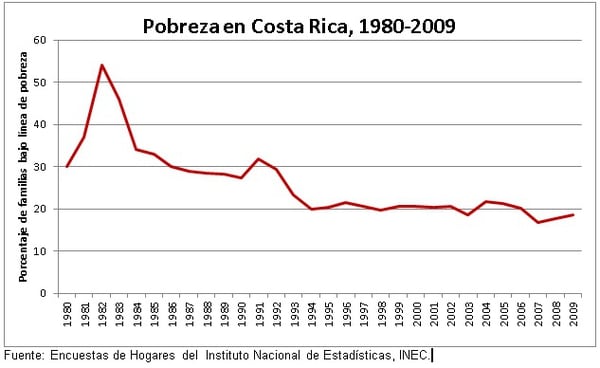 Lo que no le dirá el video de 
