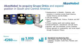 Multinacional AkzoNobel adquirió Pintuco en Colombia y transacción incluyó operaciones de Protecto en Costa Rica