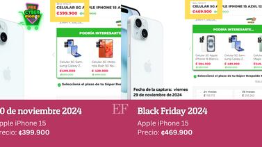 ¿Su compra en Black Friday y Cyber Monday fue una buena oferta? Descúbralo aquí
