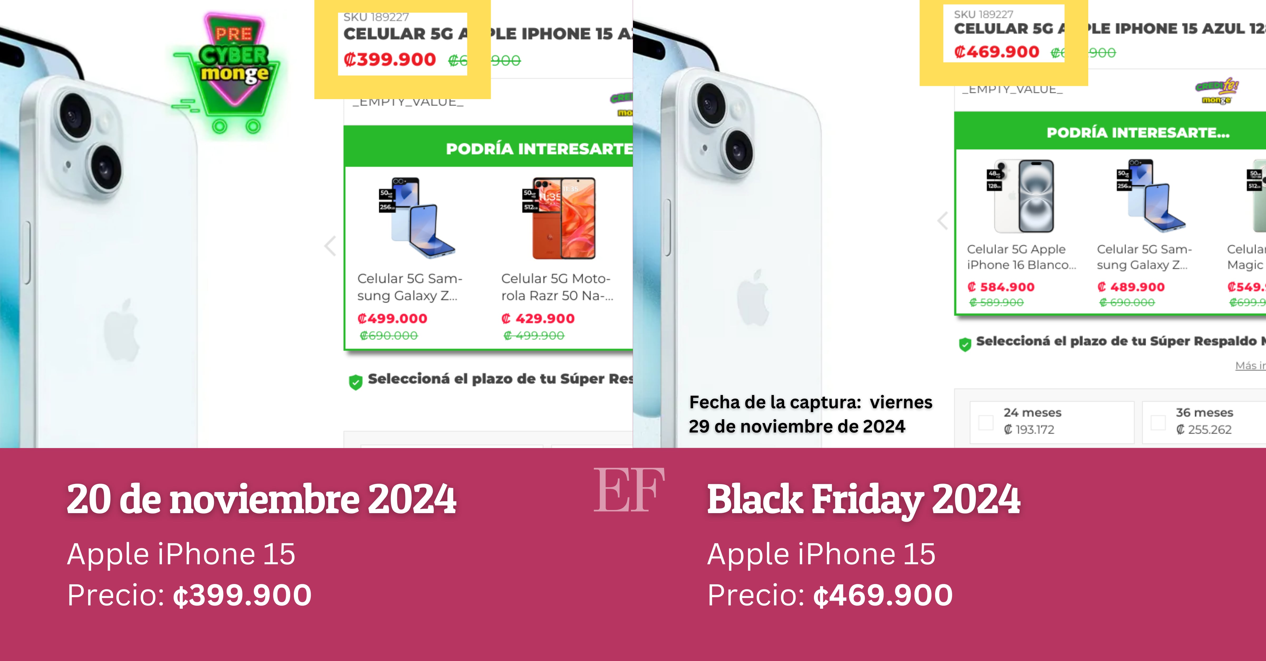 Especial Black Friday El Financiero 2024