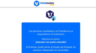Votómetro en las elecciones 2026 de Costa Rica: ¿cómo lo puedo usar?