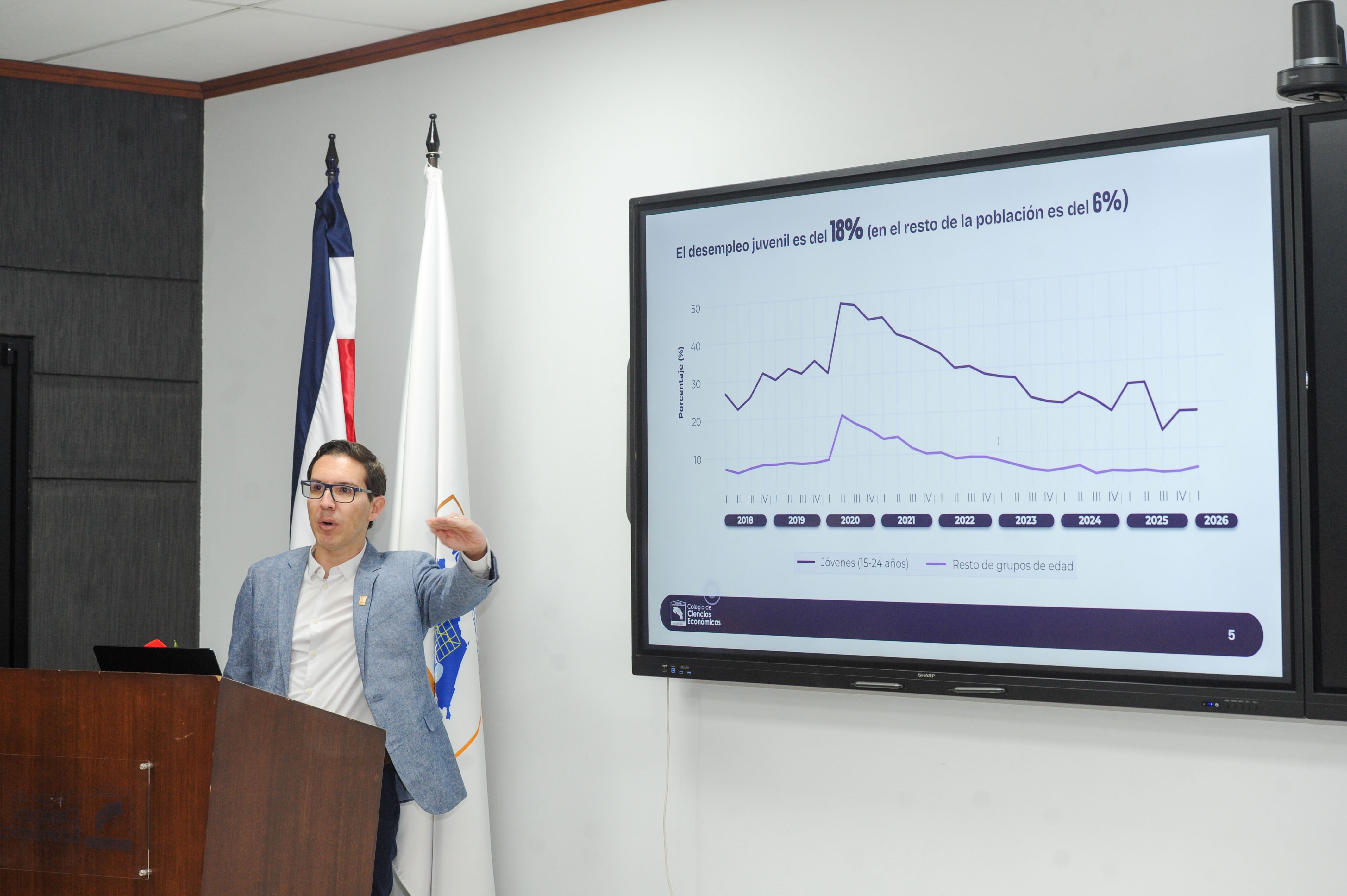 Luis Vargas Montoya, economista del Colegio de Ciencias Económicas.