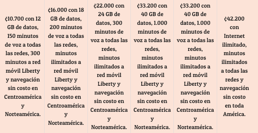 Planes de Liberty