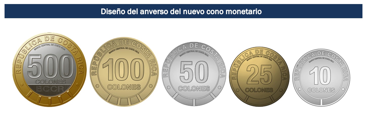 Estas son las nuevas monedas que entrarán en circulación.