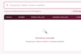 Buscador de “El Financiero”: revise aquí si un familiar suyo dejó dinero en la operadora de pensiones de la CCSS que usted pueda reclamar