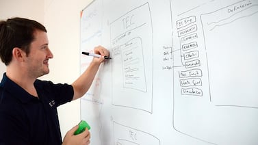 Las tres peores condiciones para emprender en Costa Rica