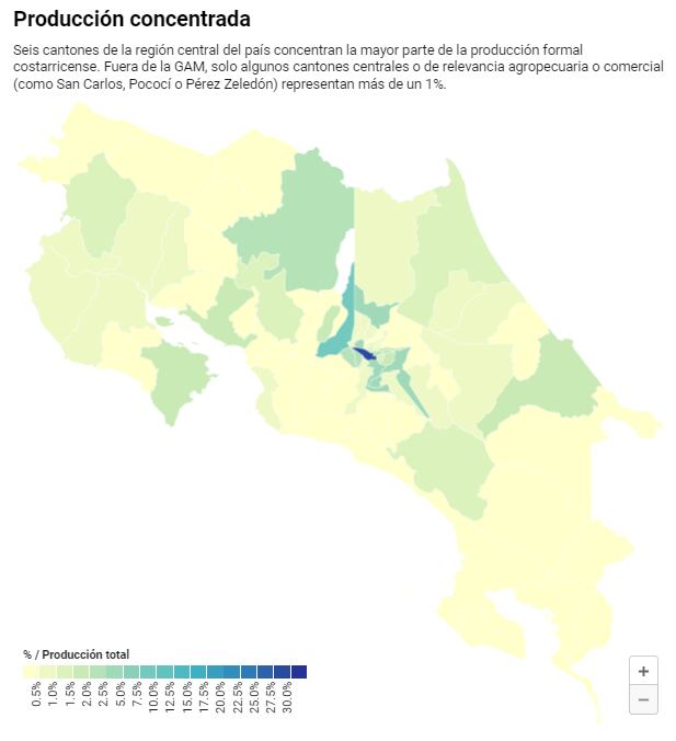 Gráfico de la producción concentrada