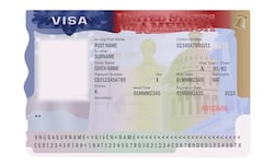 Los países de Centroamérica con más visas rechazadas
