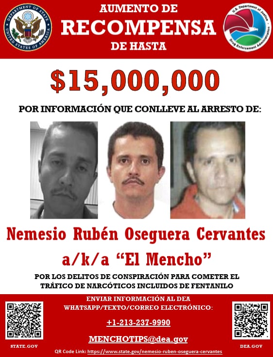 Las autoridades estadounidenses ofrecen una recompensa de $15 millones por información que permita la captura de Nemesio Rubén Oseguera Cervantes, conocido como "El Mencho". Se le acusa de delitos de conspiración para cometer tráfico de narcóticos, incluidos de fentanilo.