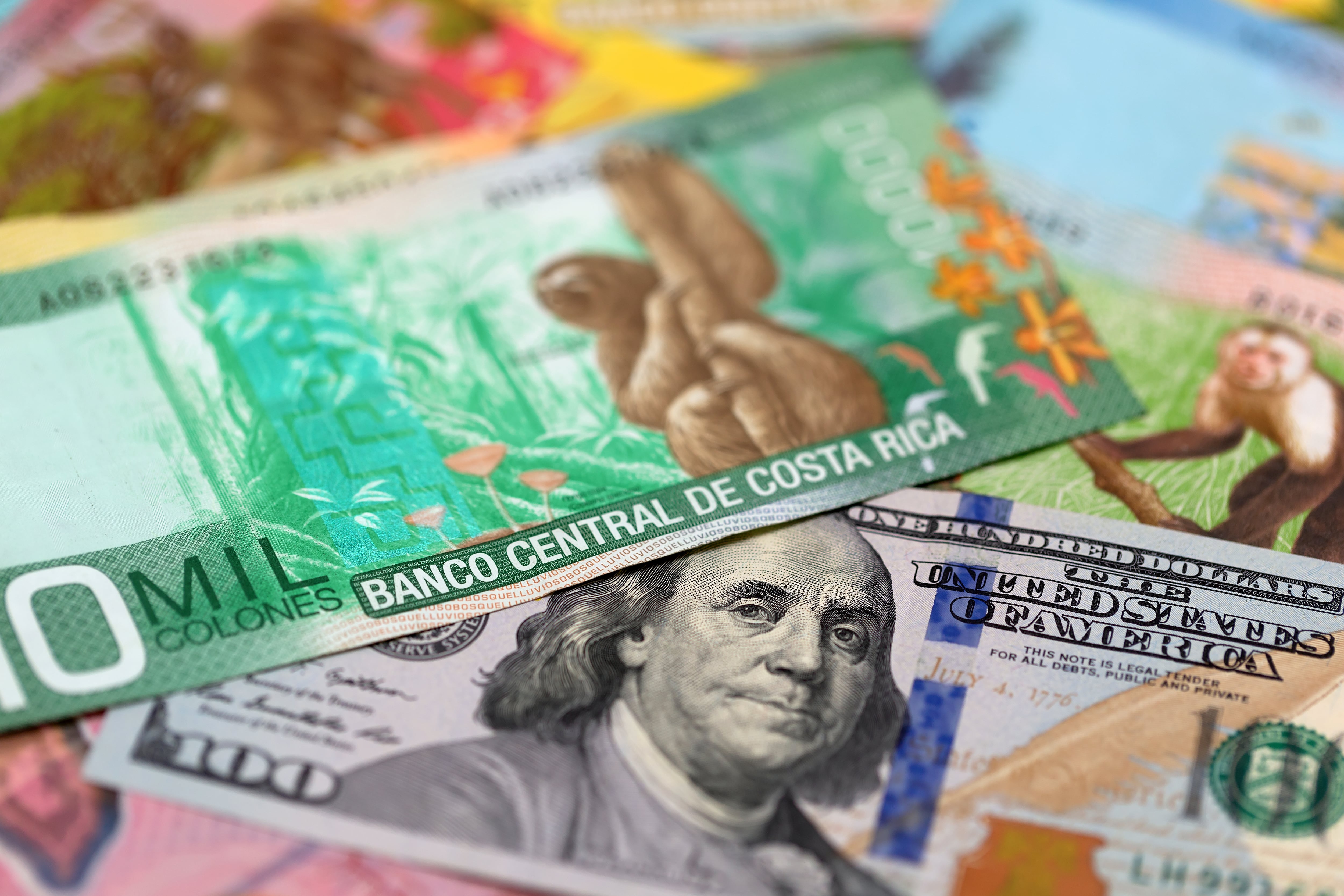 Precio del dólar, Tipo de cambio, colón, dólar