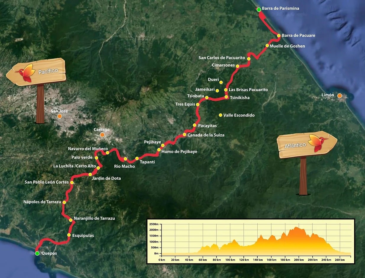 Camino de Costa Rica