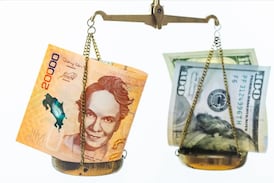 Banco Central de Costa Rica y la Bolsa Nacional de Valores ante un “súper colón”: la urgente reforma de los derivados cambiarios