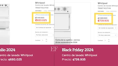 ¿Realmente hay rebajas en Black Friday? Rastreamos precios de productos clave por 11 meses en Siman, Gollo, Walmart y Monge: estos son los resultados