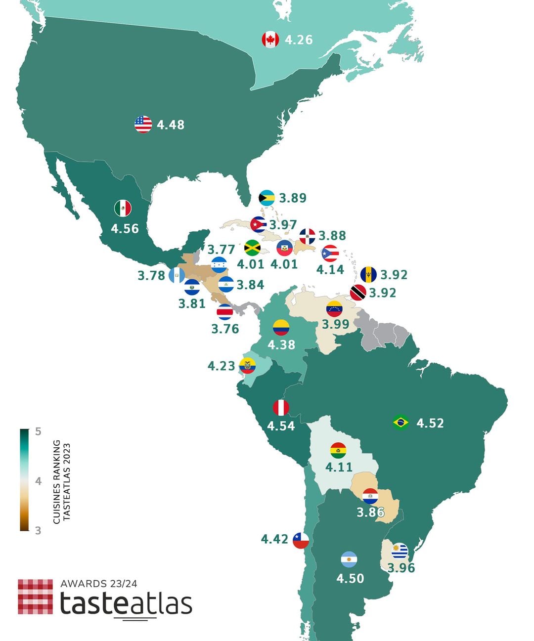 Costa Rica quedó un pelo arriba del promedio en la última medición de mejores comidas de la guía turística, TasteAtlas. Foto tomada de redes sociales.