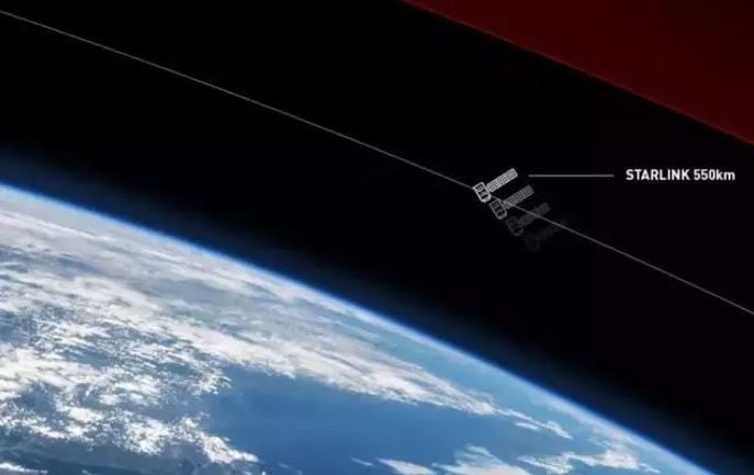 Programa de internet con red de satélites Starlink.