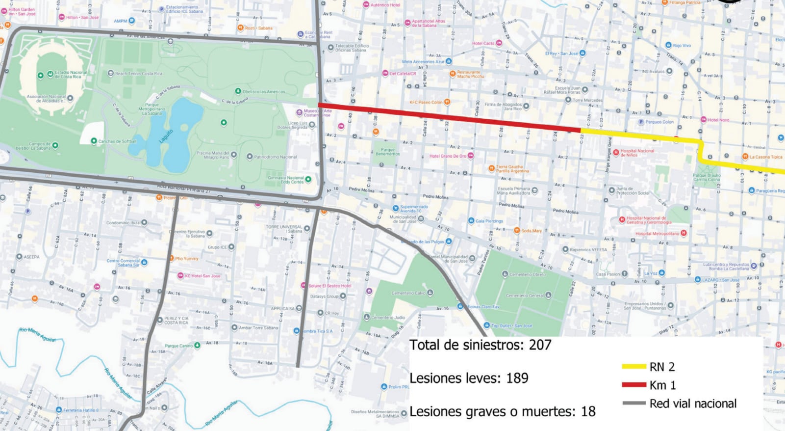 Estudio de Movilidad 2025.