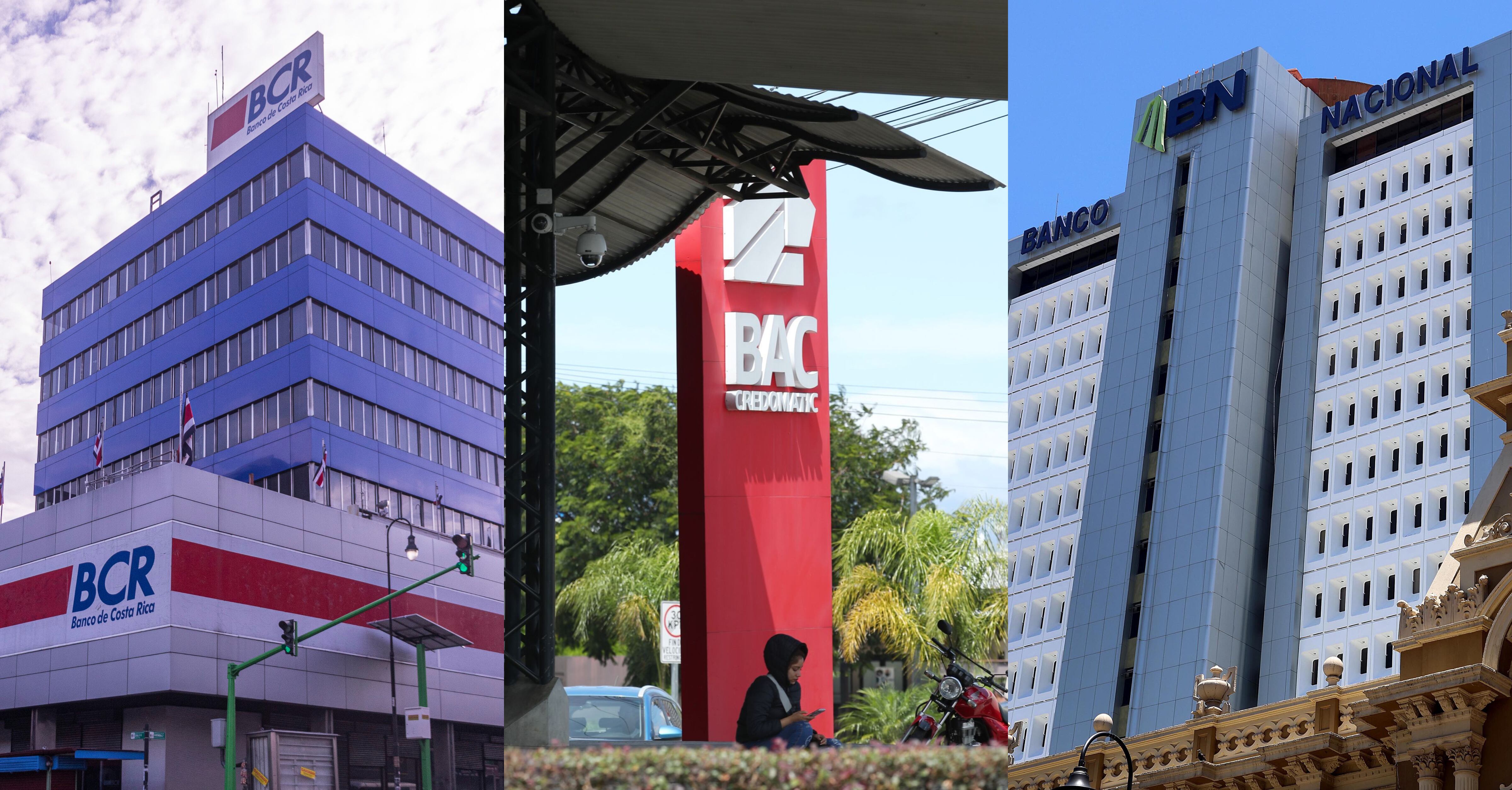 Ranking de bancos | El Financiero