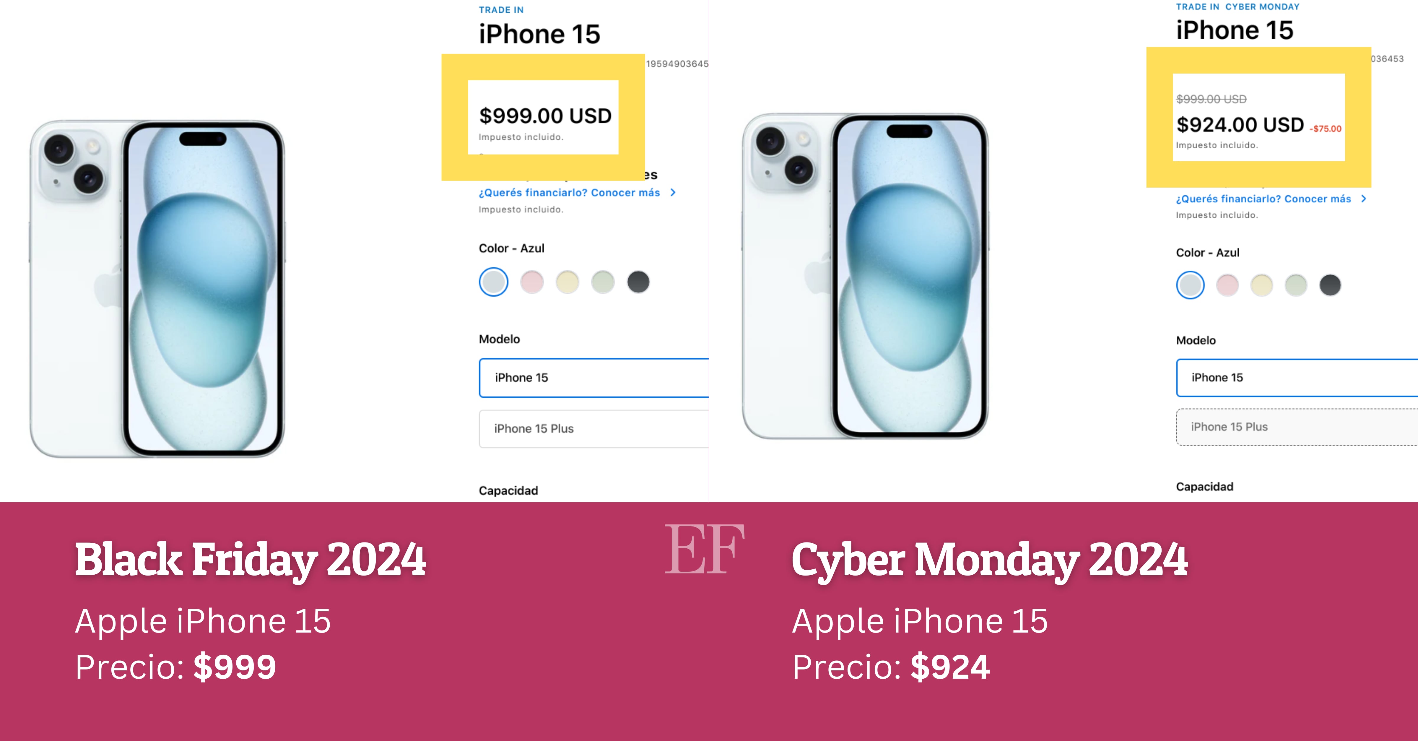 Especial Black Friday 2024 de El FInanciero