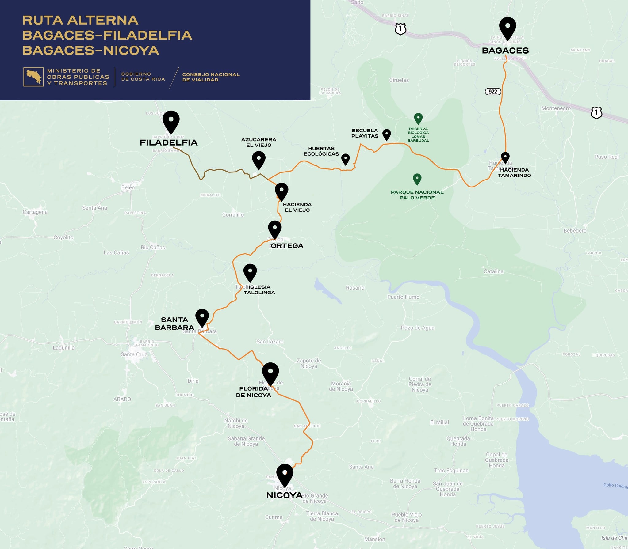 Ruta alterna ingenio El Viejo