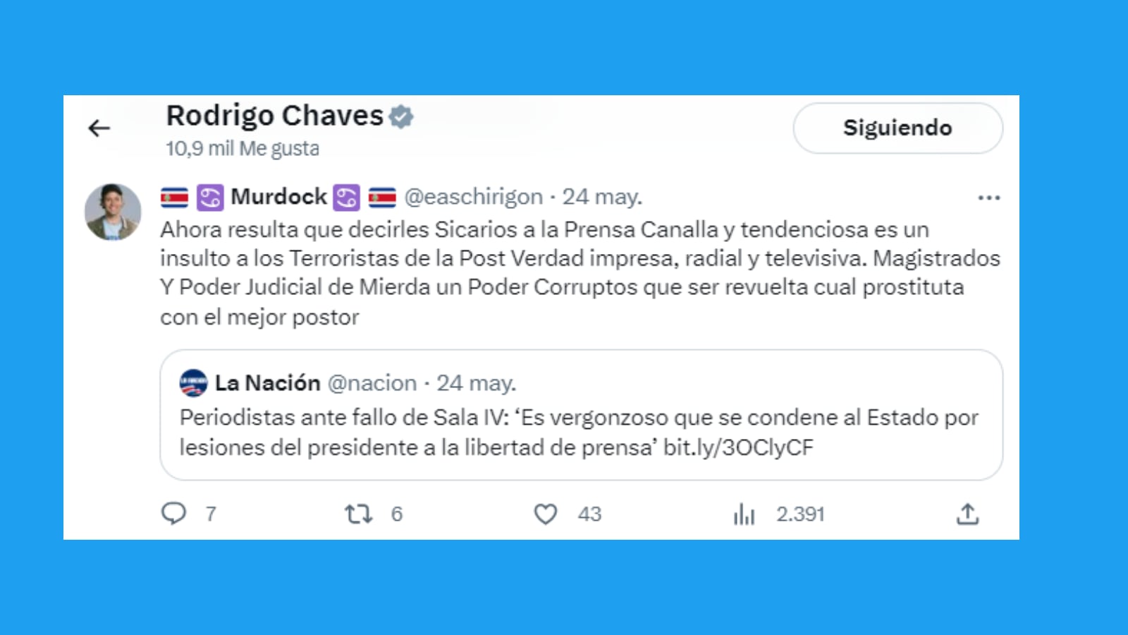 Chaves Twitter