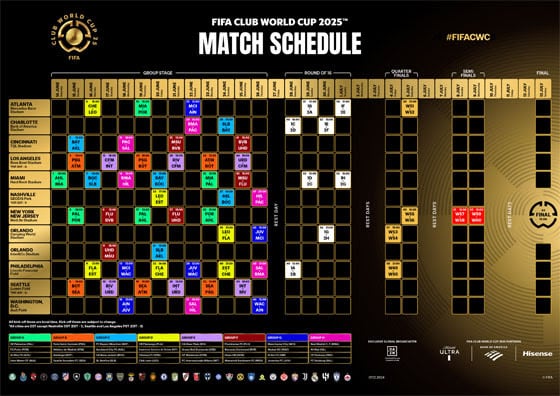 Calendario del Mundial de Clubes 2025. Foto: FIFA