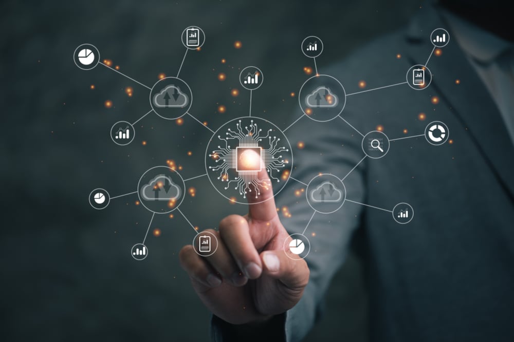 kölbi SD WAN