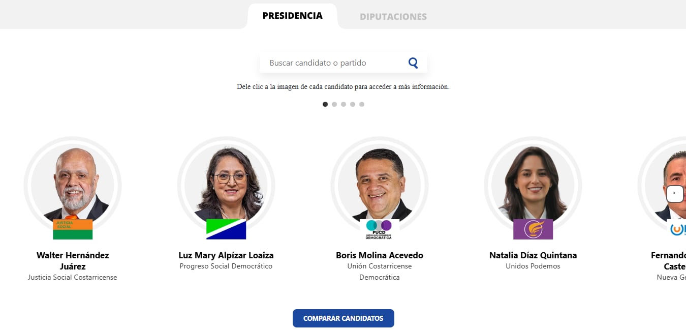 Dele clic a la imagen de cada candidato para acceder a más información.