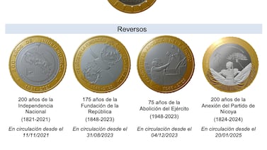 Dígale adiós a la moneda dorada de ₡500. Conozca la fecha en que saldrá de circulación