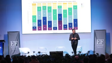 RED506: Costa Rica alcanzó los 5,18 millones de usuarios en redes sociales, ¿cuántos son reales? Vea lo que encontró el estudio de SHIFT Porter Novelli