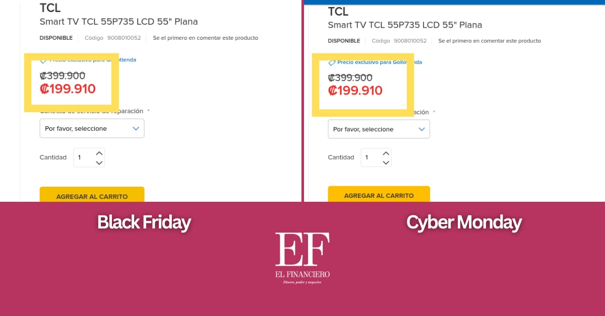 Comparación BF VS Cyber Monday