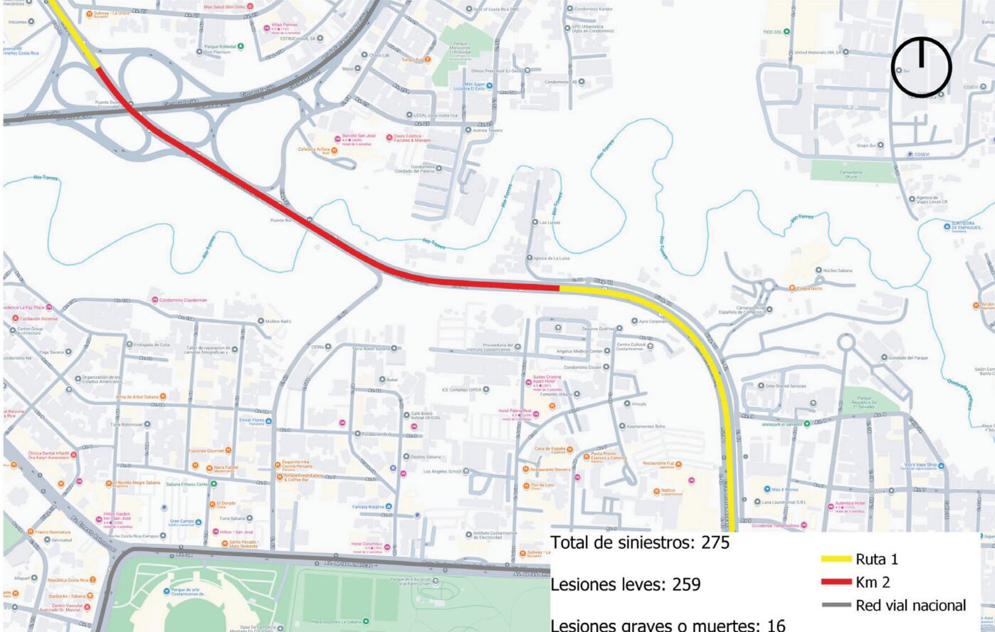 Estudio de Movilidad 2025.