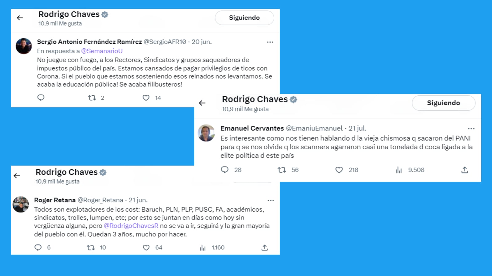 Chaves Twitter