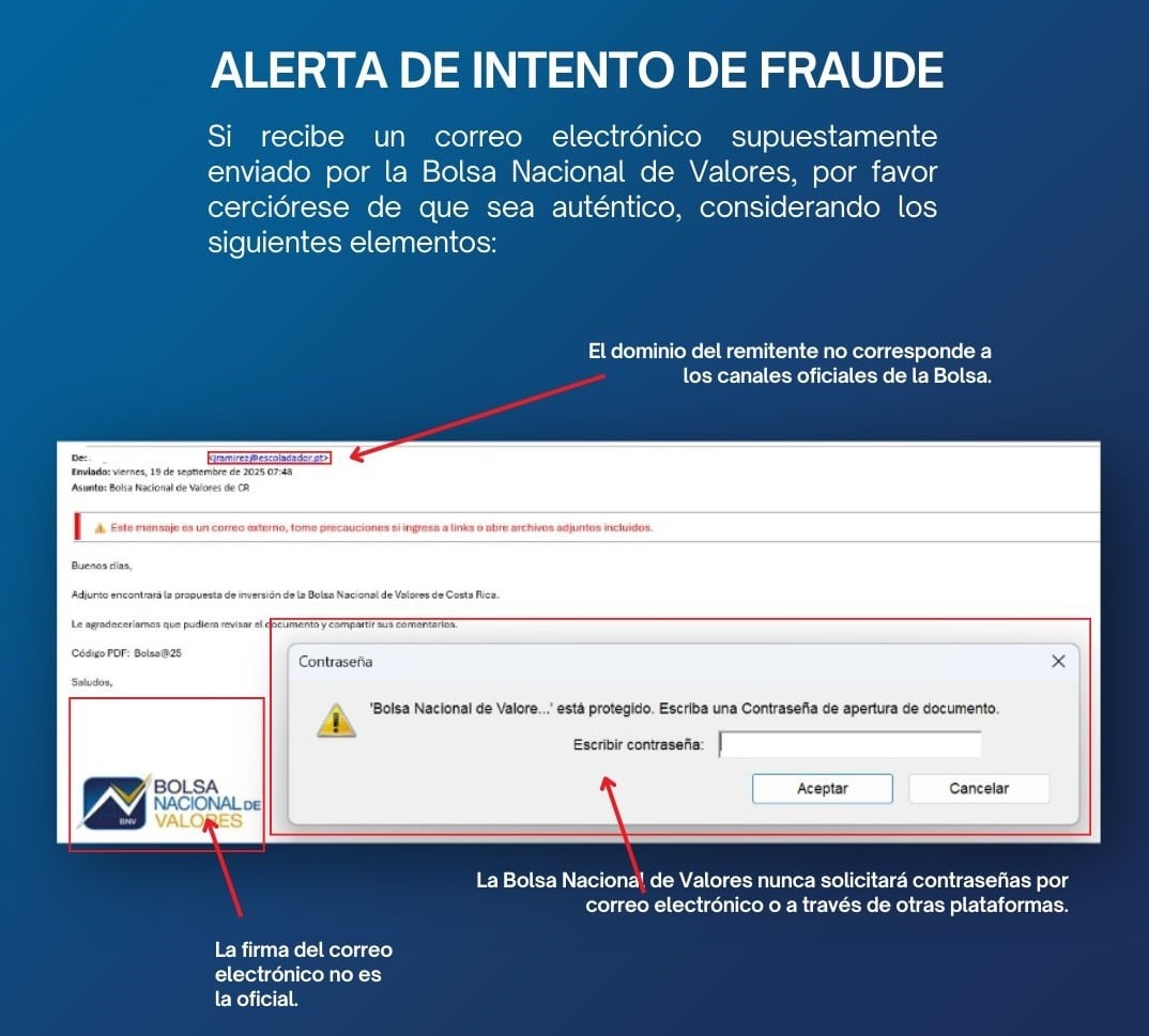 Estafa BNV