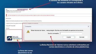 Bolsa de Valores alerta sobre estafa con correos electrónicos fraudulentos