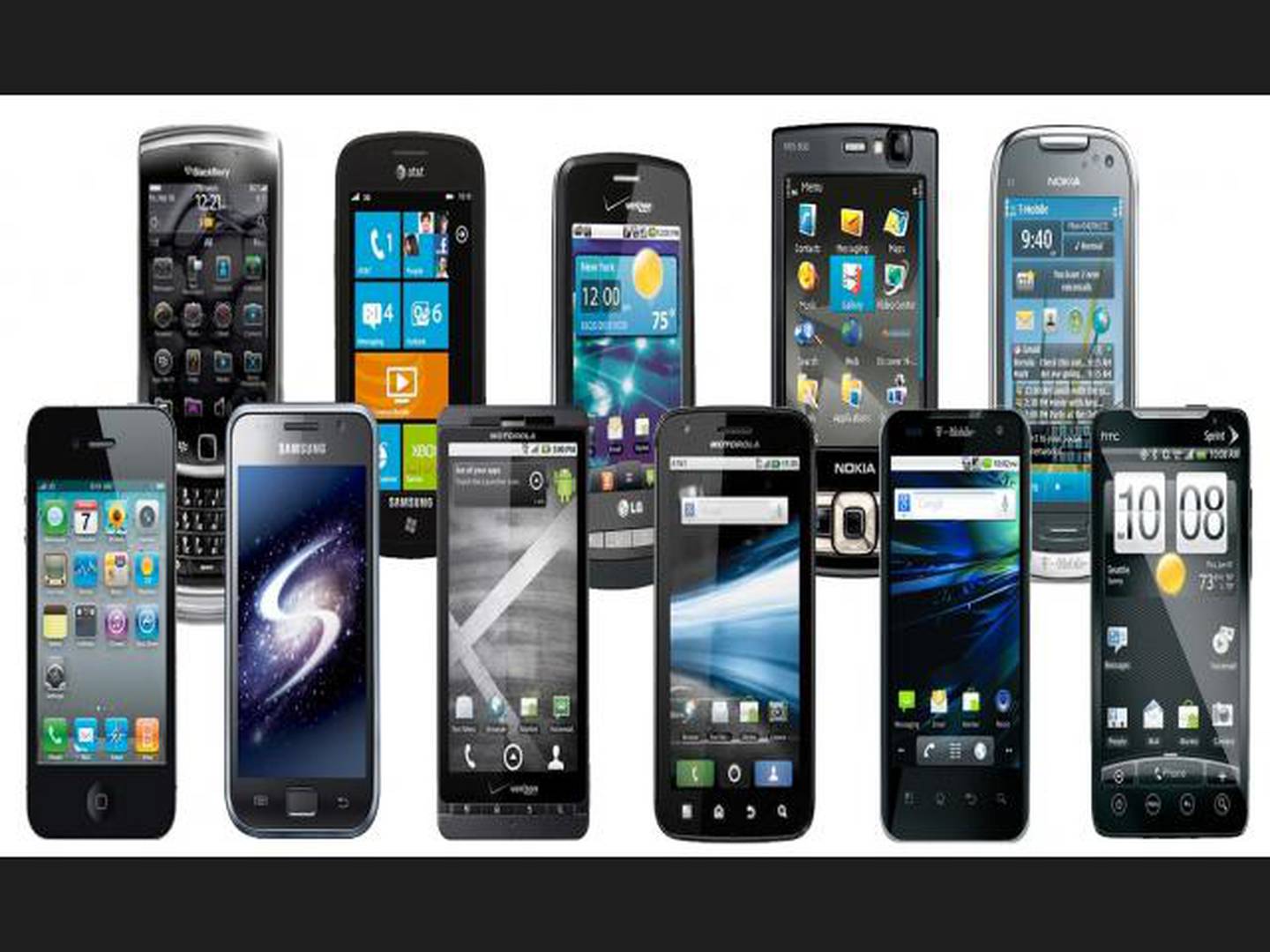 Когда вышли телефоны андроиды. Cell Phone.
